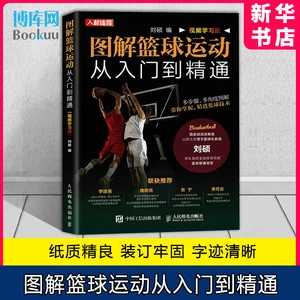 如何通过篮球表演赛制定有效的训练计划_0